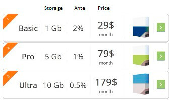 Horizontal Price Table