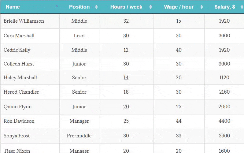 creating product comparison tables