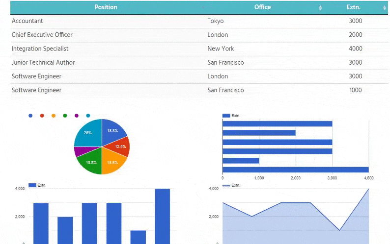 creating product comparison tables