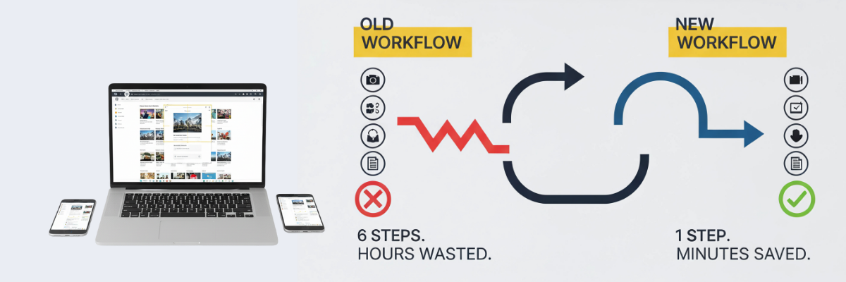 WordPress Image Editing